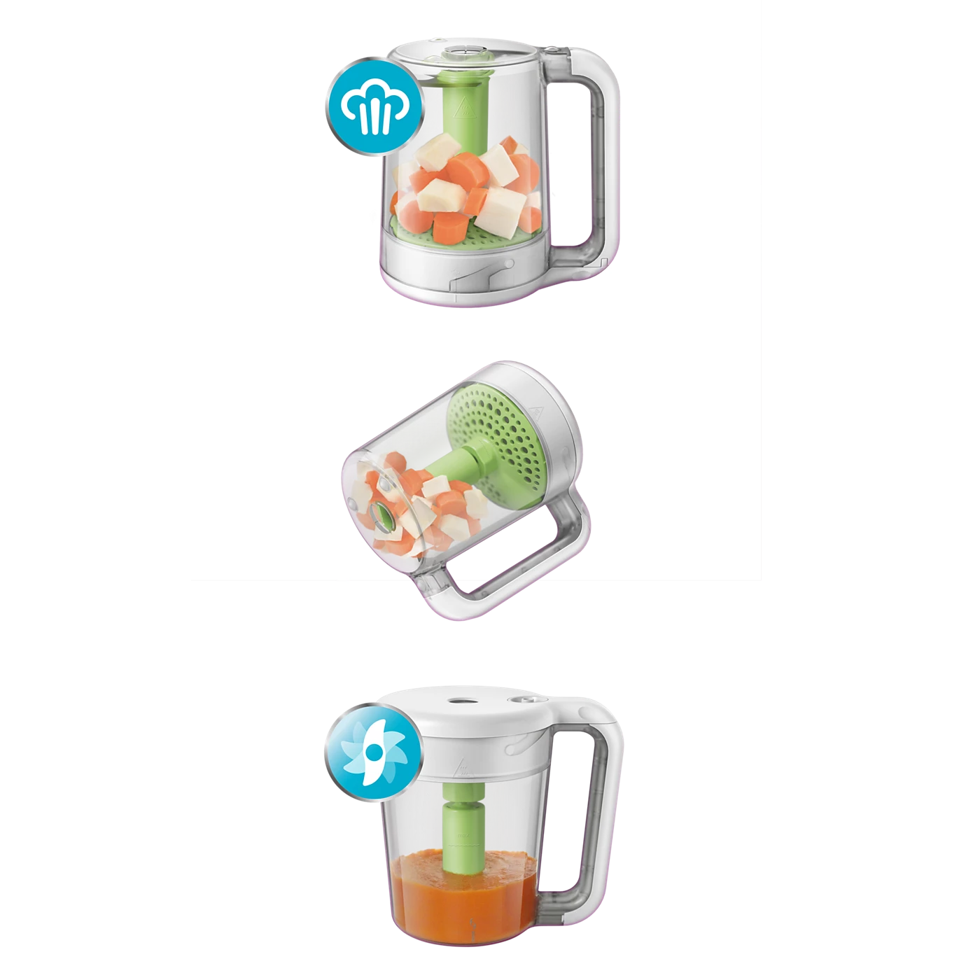Advanced 2-in-1 Steamer Blender (9SCF870/21)