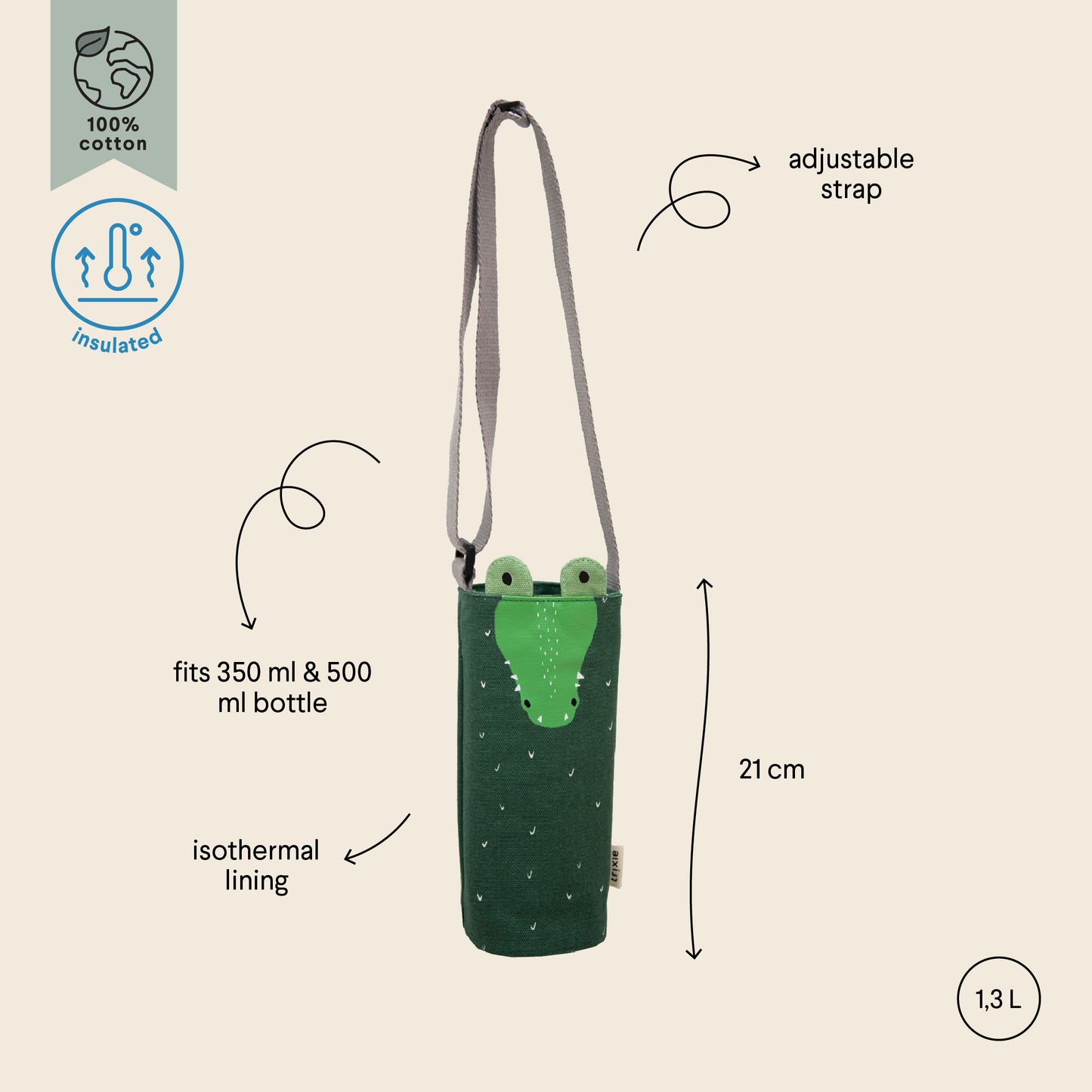Thermal bottle holder -Mr Crocodile