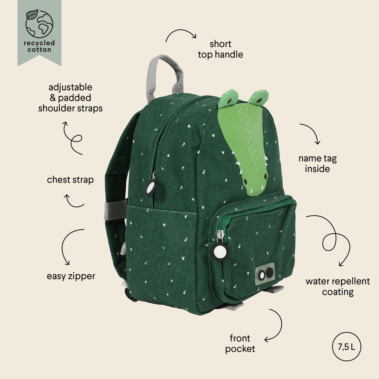 Trixie - Backpack - Mr. Crocodile