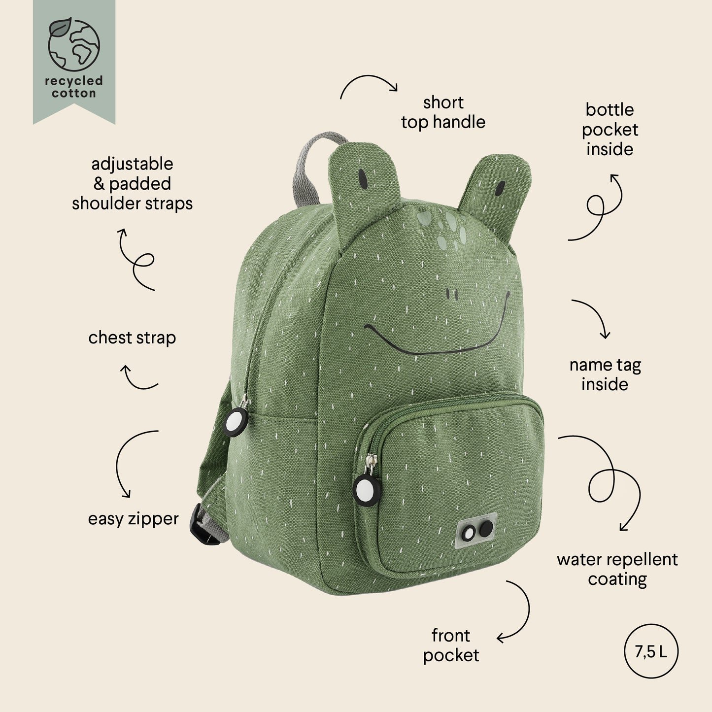 Trixie - Backpack - Mr. Frog