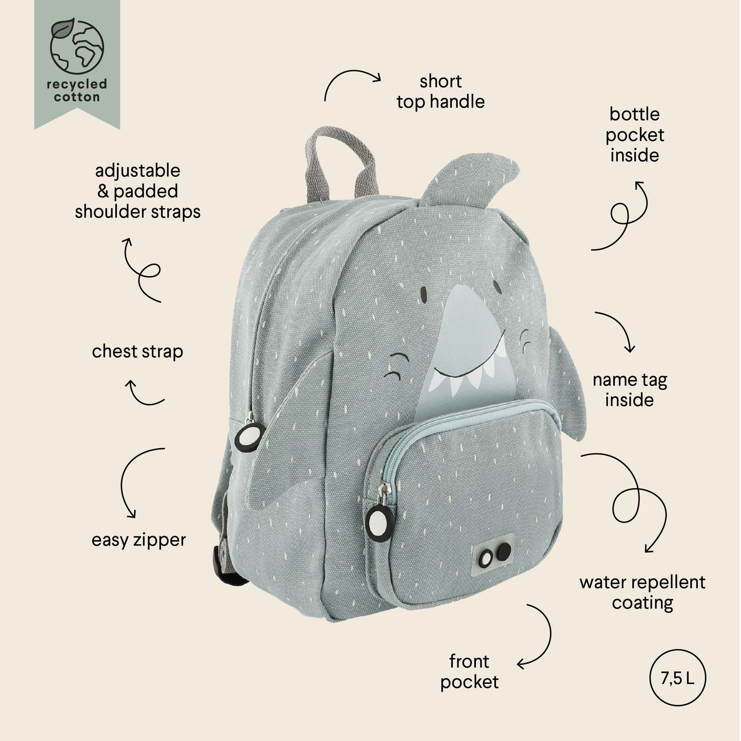 Trixie - Backpack - Mr. Shark