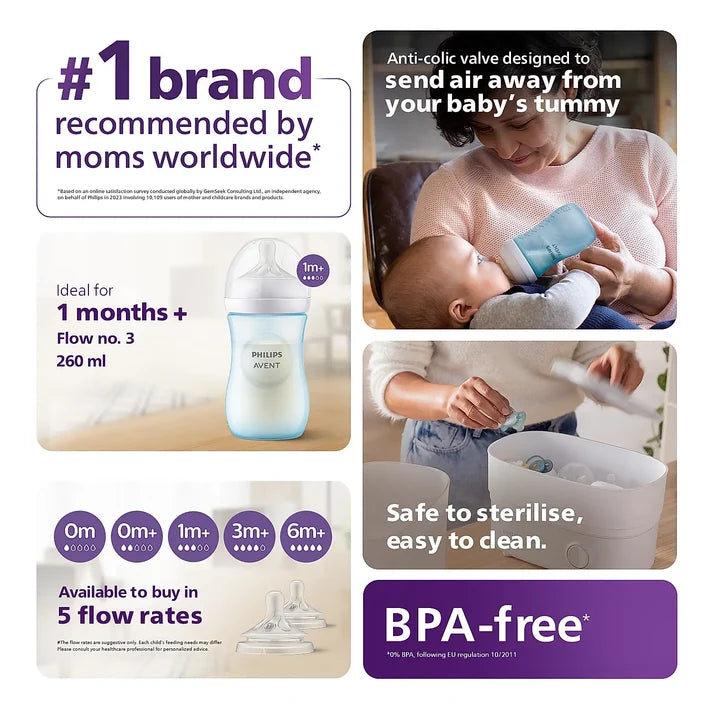 Natural Feeding bottle 260ml - Single Pack - Blue SCY903/21