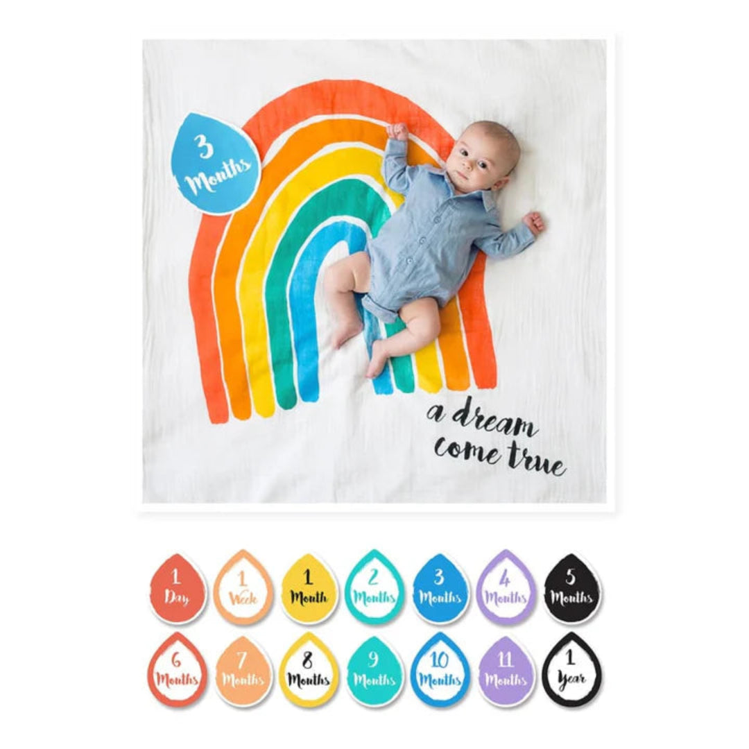 Baby’s First Year A Dream Come True-Milestone Blanket
