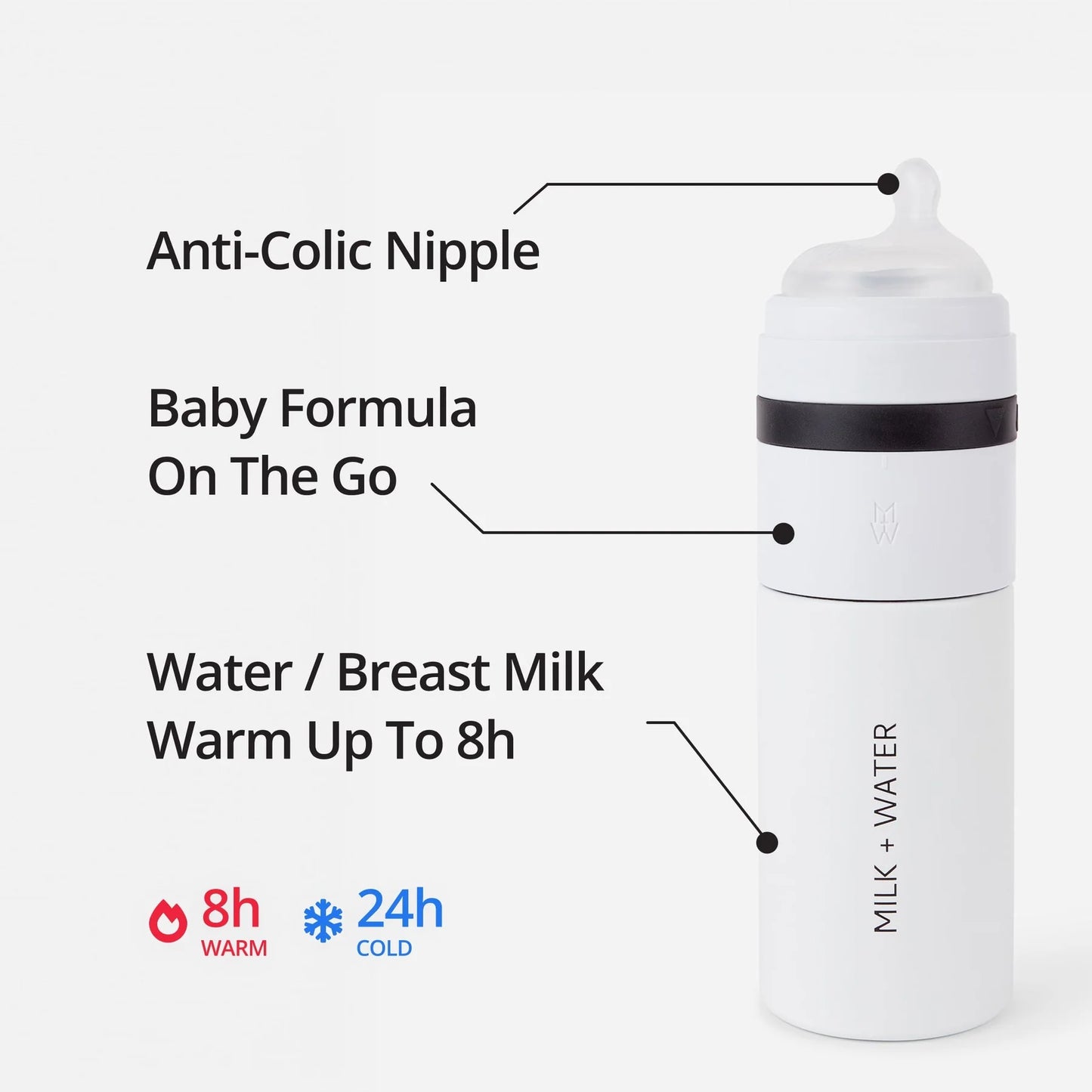 All-In-One Baby Bottle - 9oz Medium Flow Olive Green