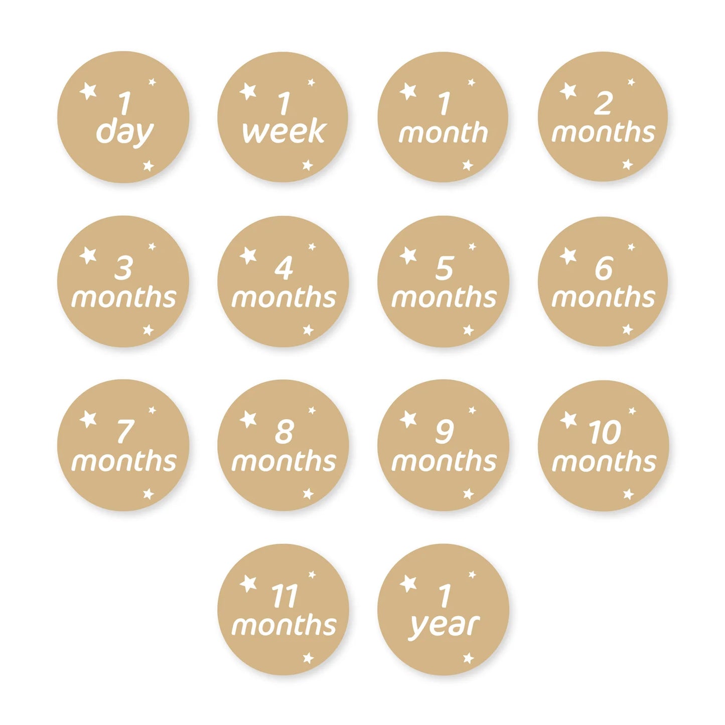 Baby’s First Year Notre L'Hymne A L'Am-Milestone Blanket