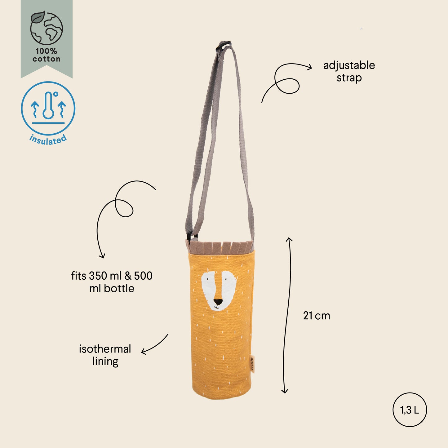 Trixie-Thermal bottle holder - Mr. Lion